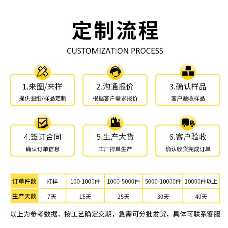 亚克力透明书房边几时尚简约四方茶几跨境可拆卸客厅卧室装饰角几 图片 4